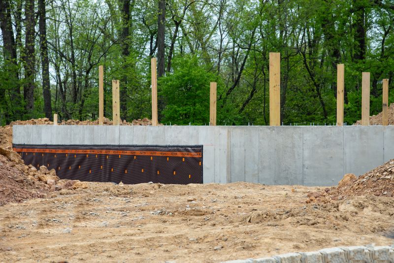 Home Foundation Installation in Greenville, SC